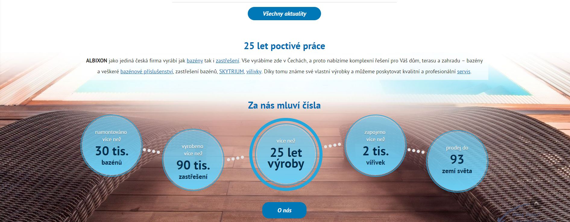 Lorem ipsum dolor sit amet